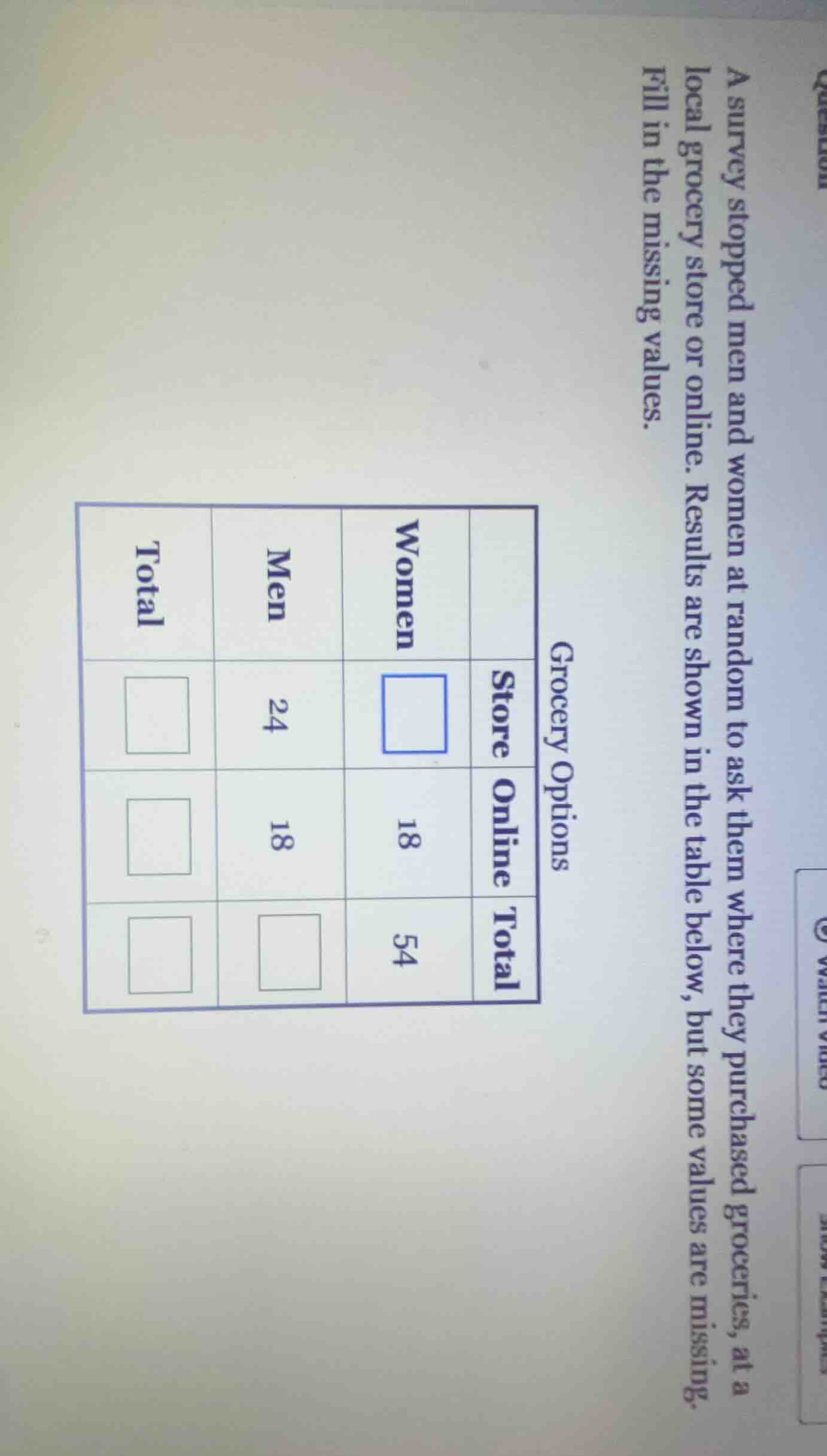 a survey stopped men and women at random to ask them where they purchas…