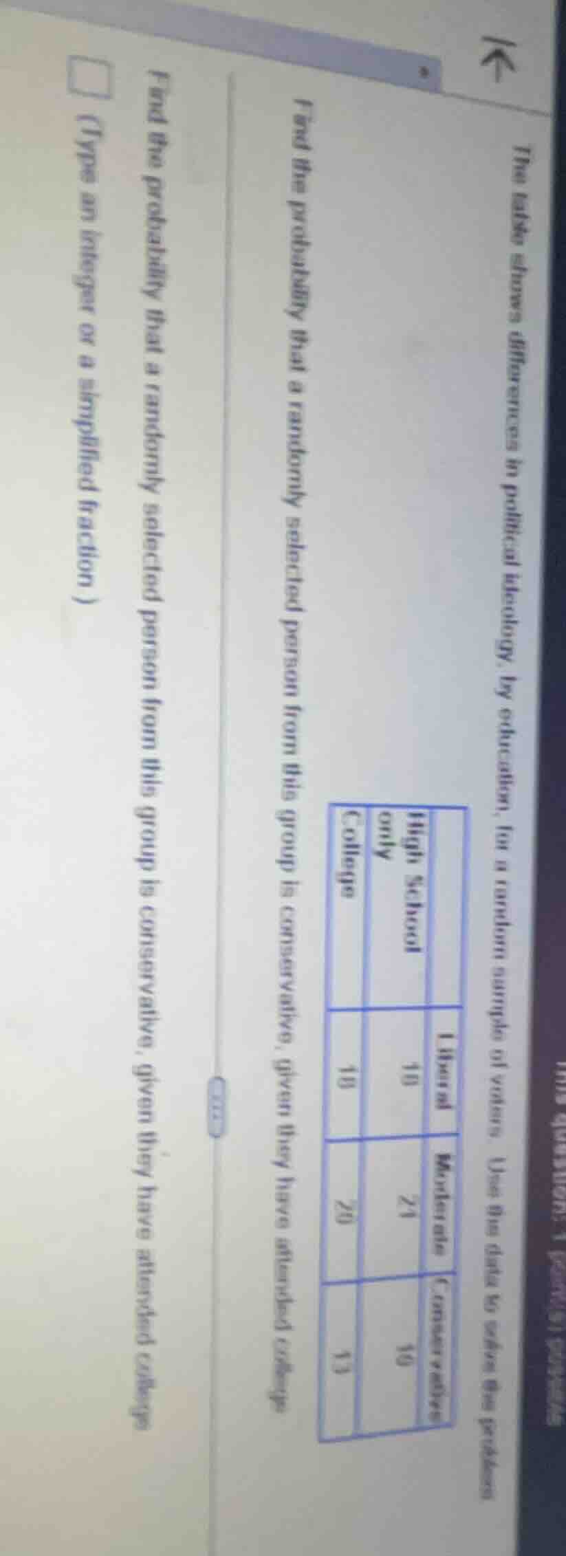 the table shows differences in political ideology, by education, in a r…