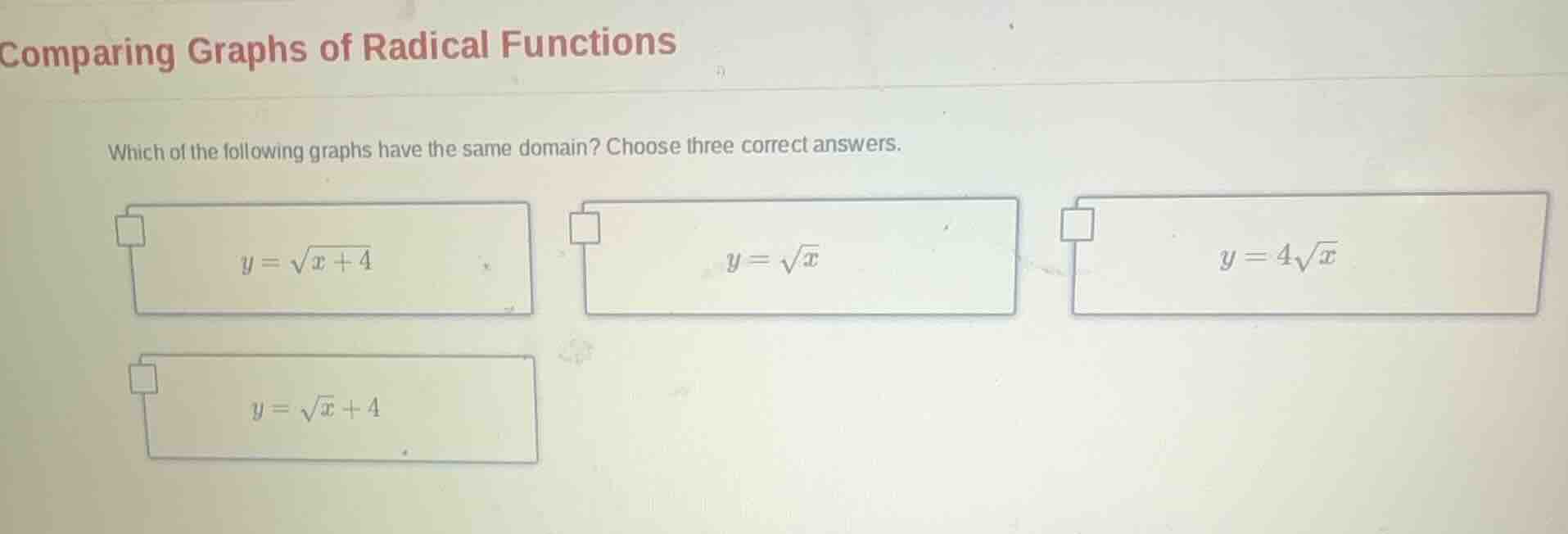 comparing graphs of radical functions which of the following graphs hav…