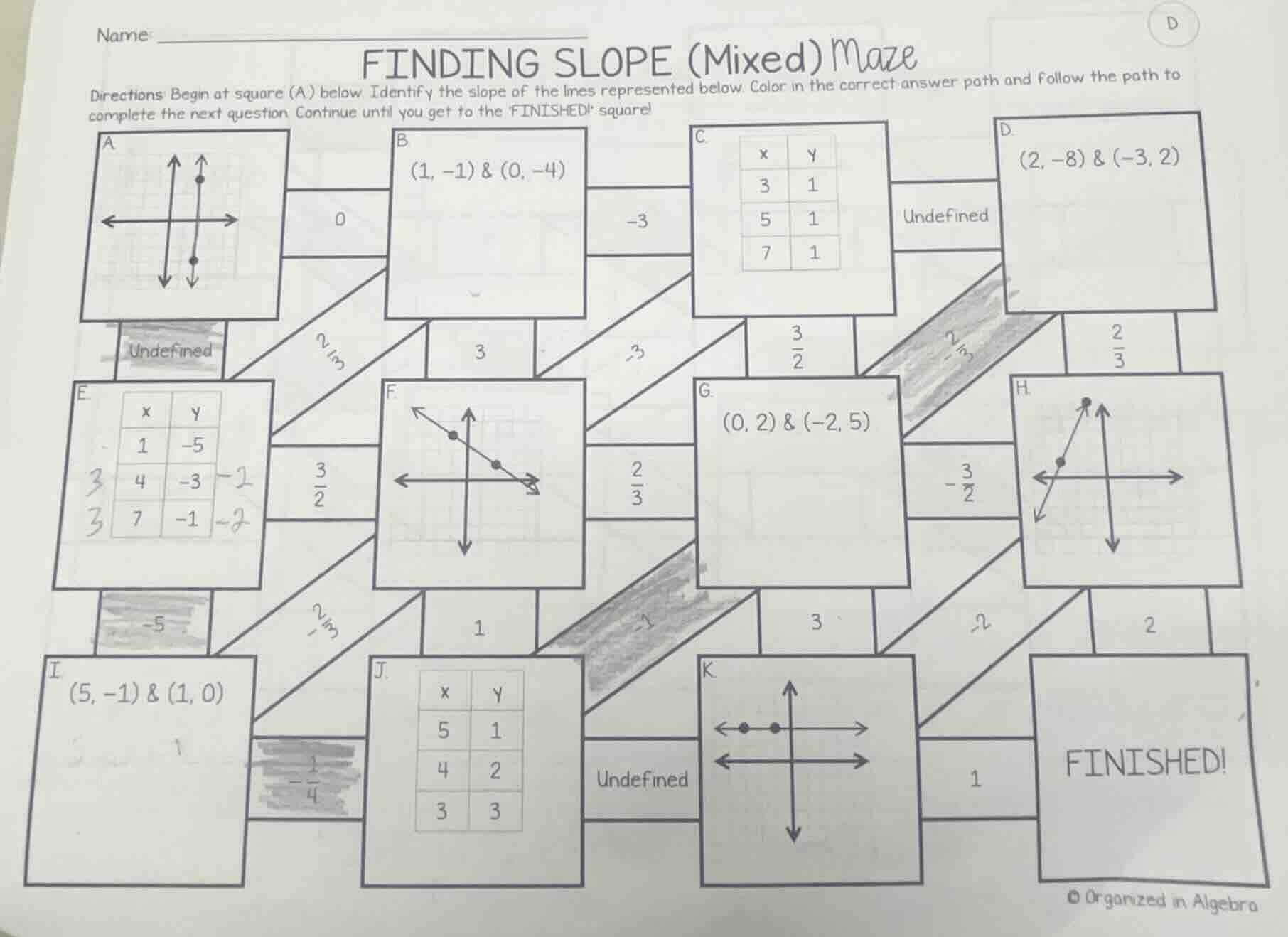 name: finding slope (mixed) maze directions: begin at square (a) below.…