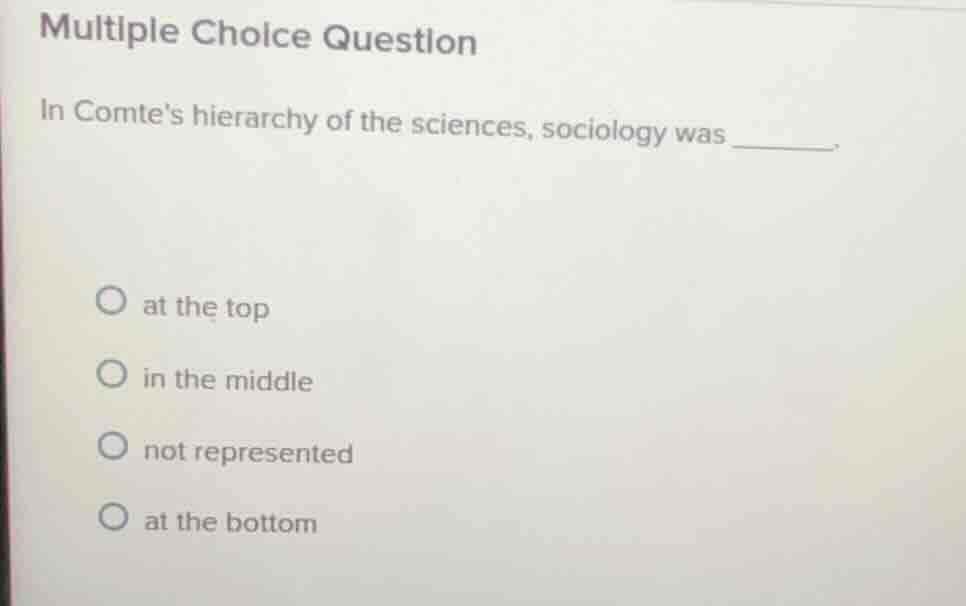 multiple choice question in comtes hierarchy of the sciences, sociology…