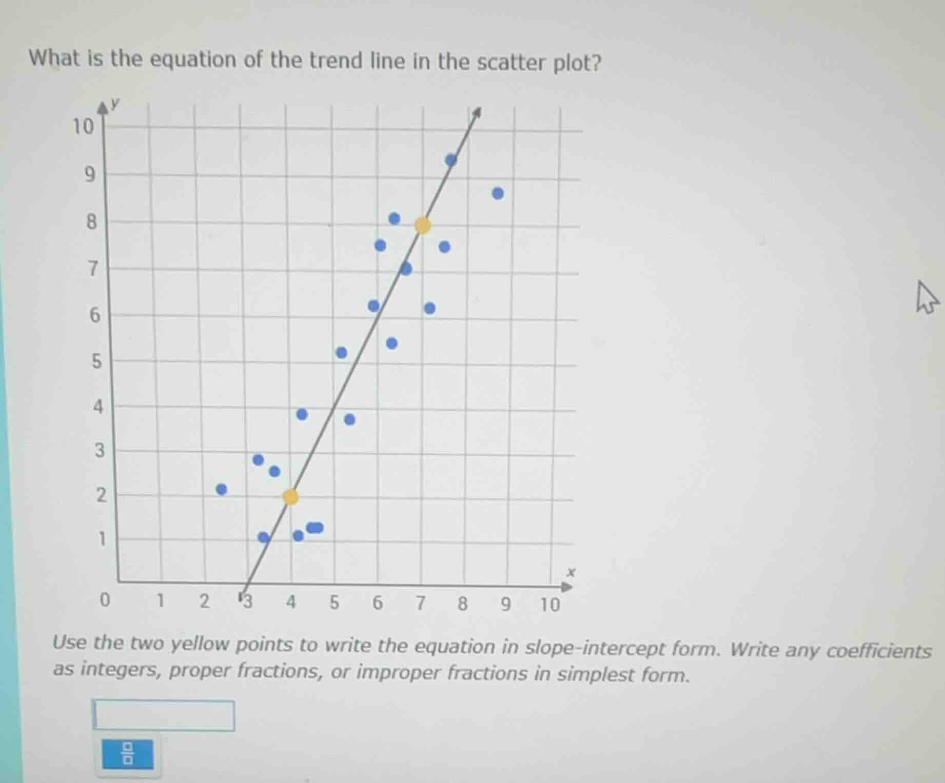 what is the equation of the trend line in the scatter plot? use the two…