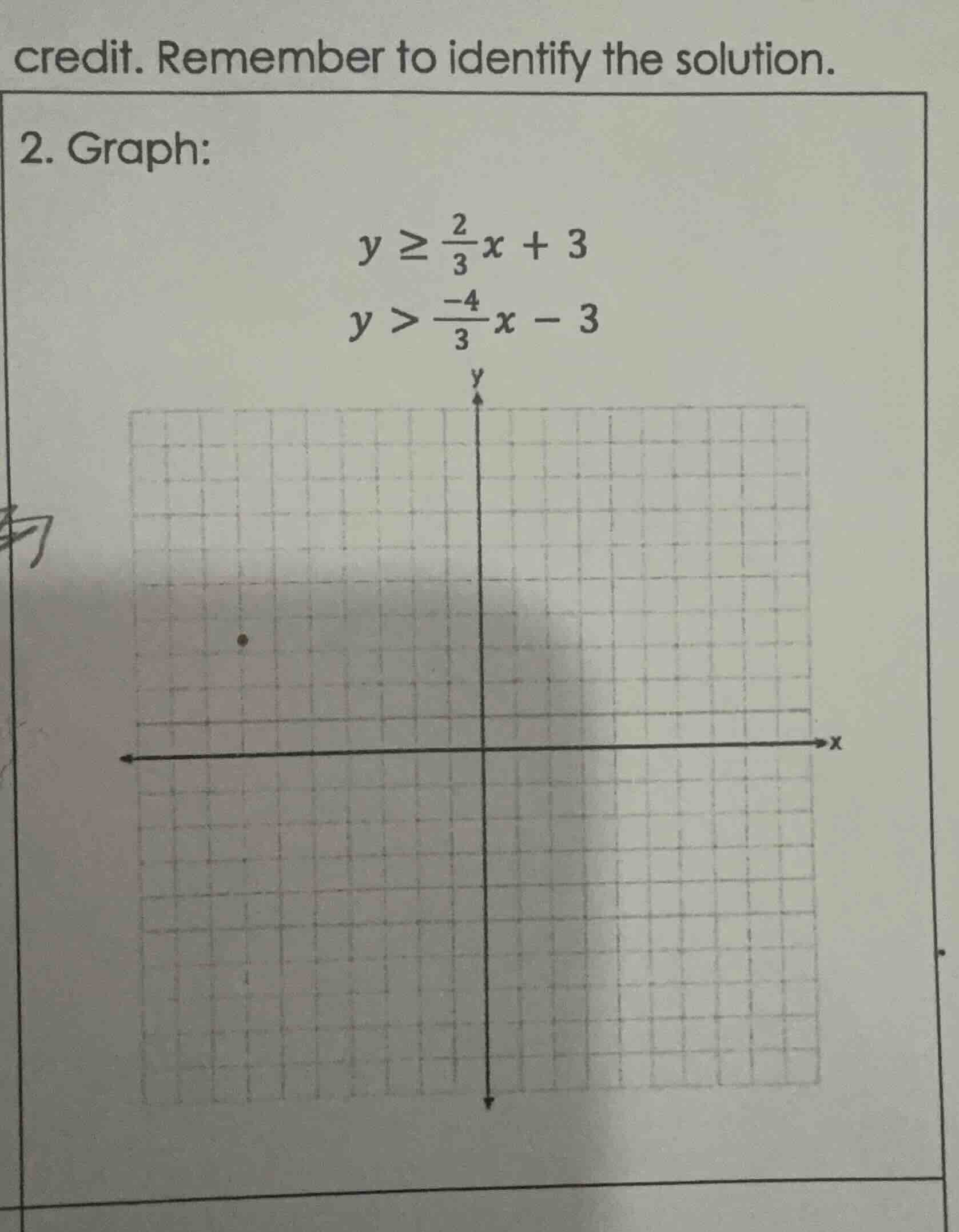 credit. remember to identify the solution. 2. graph: $y \\geq \\frac{2}…