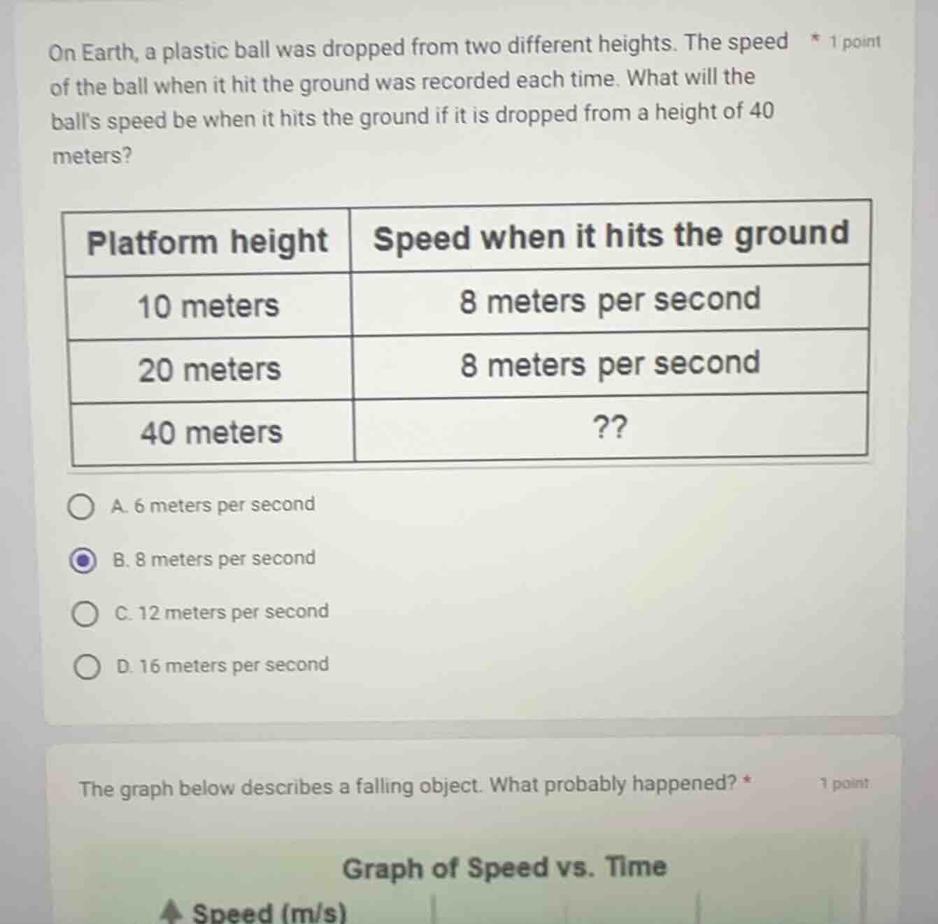 on earth, a plastic ball was dropped from two different heights. the sp…