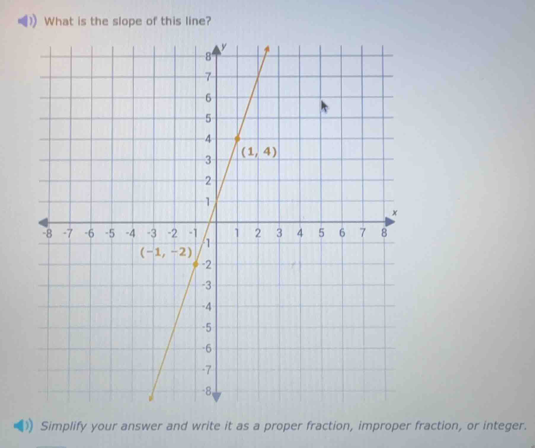 what is the slope of this line? simplify your answer and write it as a …