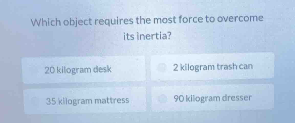 which object requires the most force to overcome its inertia? 20 kilogr…