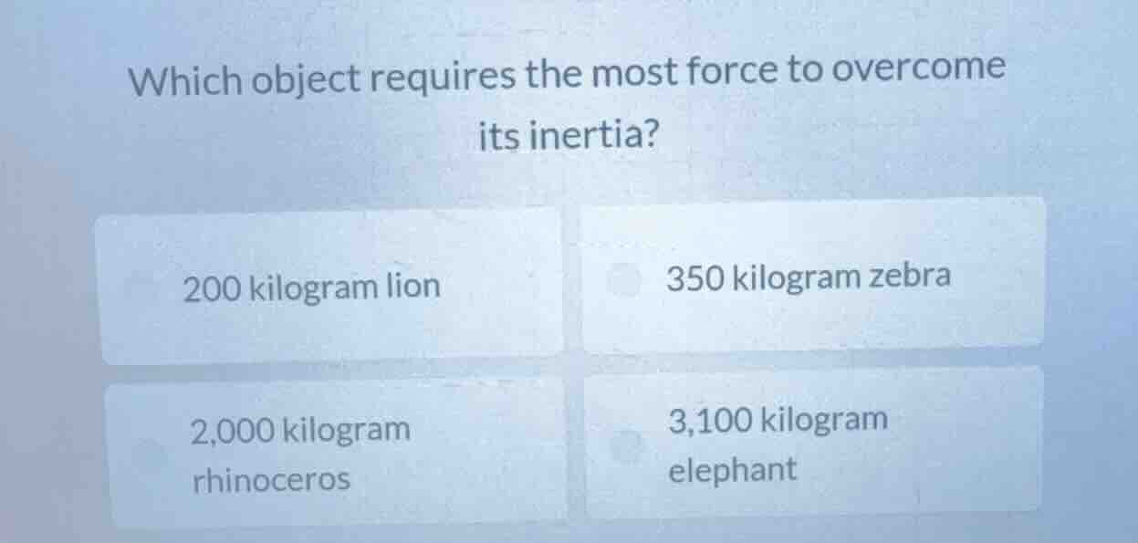 which object requires the most force to overcome its inertia? 200 kilog…