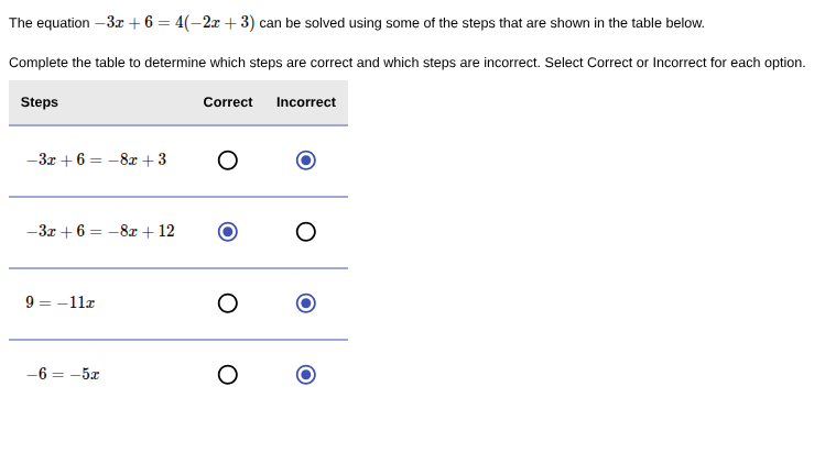 the equation $-3x + 6 = 4(-2x + 3)$ can be solved using some of the ste…