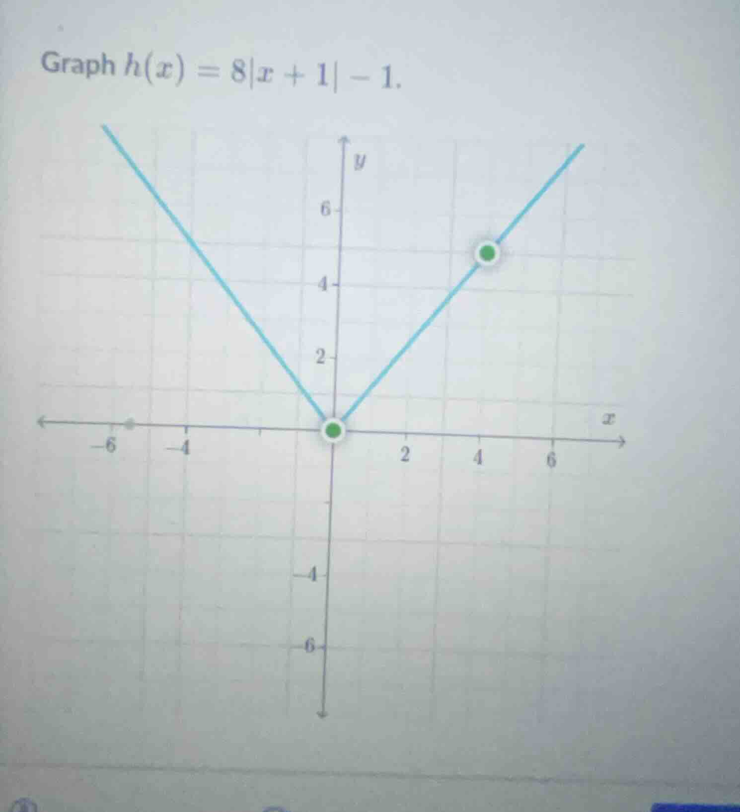 graph $h(x) = 8|x + 1| - 1$.