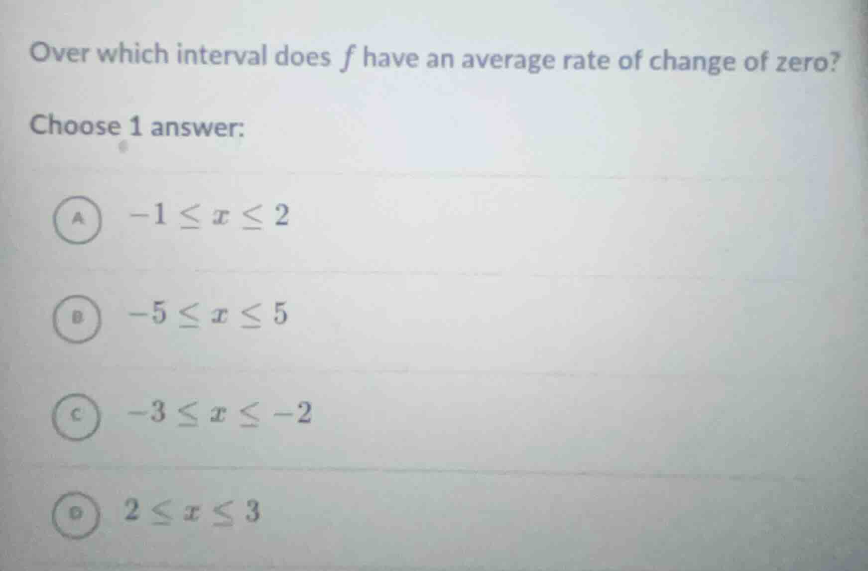 over which interval does f have an average rate of change of zero? choo…