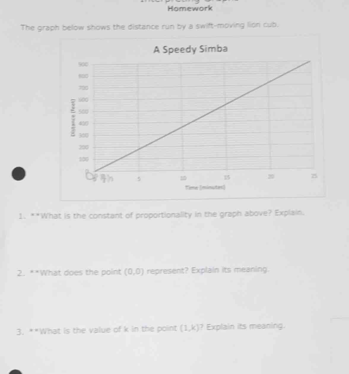 homework the graph below shows the distance run by a swift - moving lio…