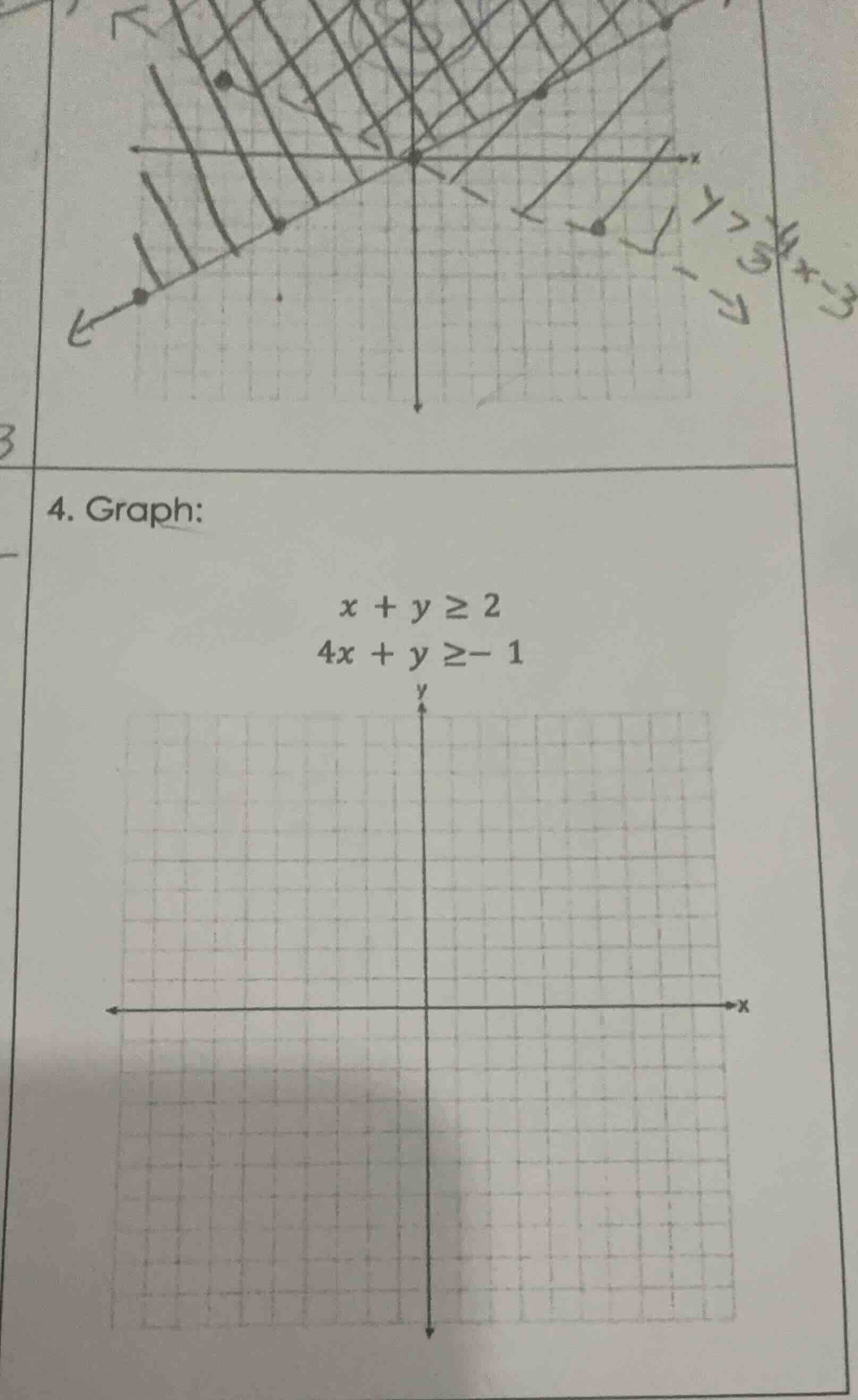 4. graph: $x + y \\geq 2$ $4x + y \\geq - 1$