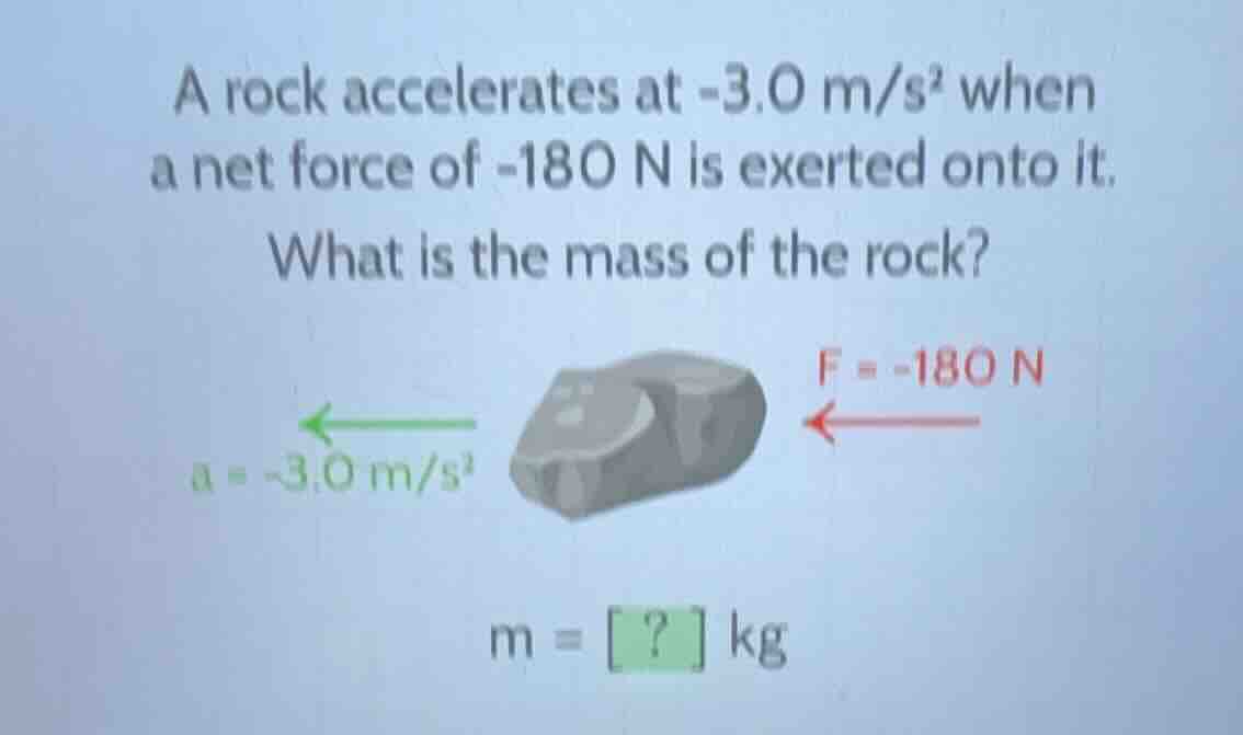 a rock accelerates at -3.0 m/s² when a net force of -180 n is exerted o…