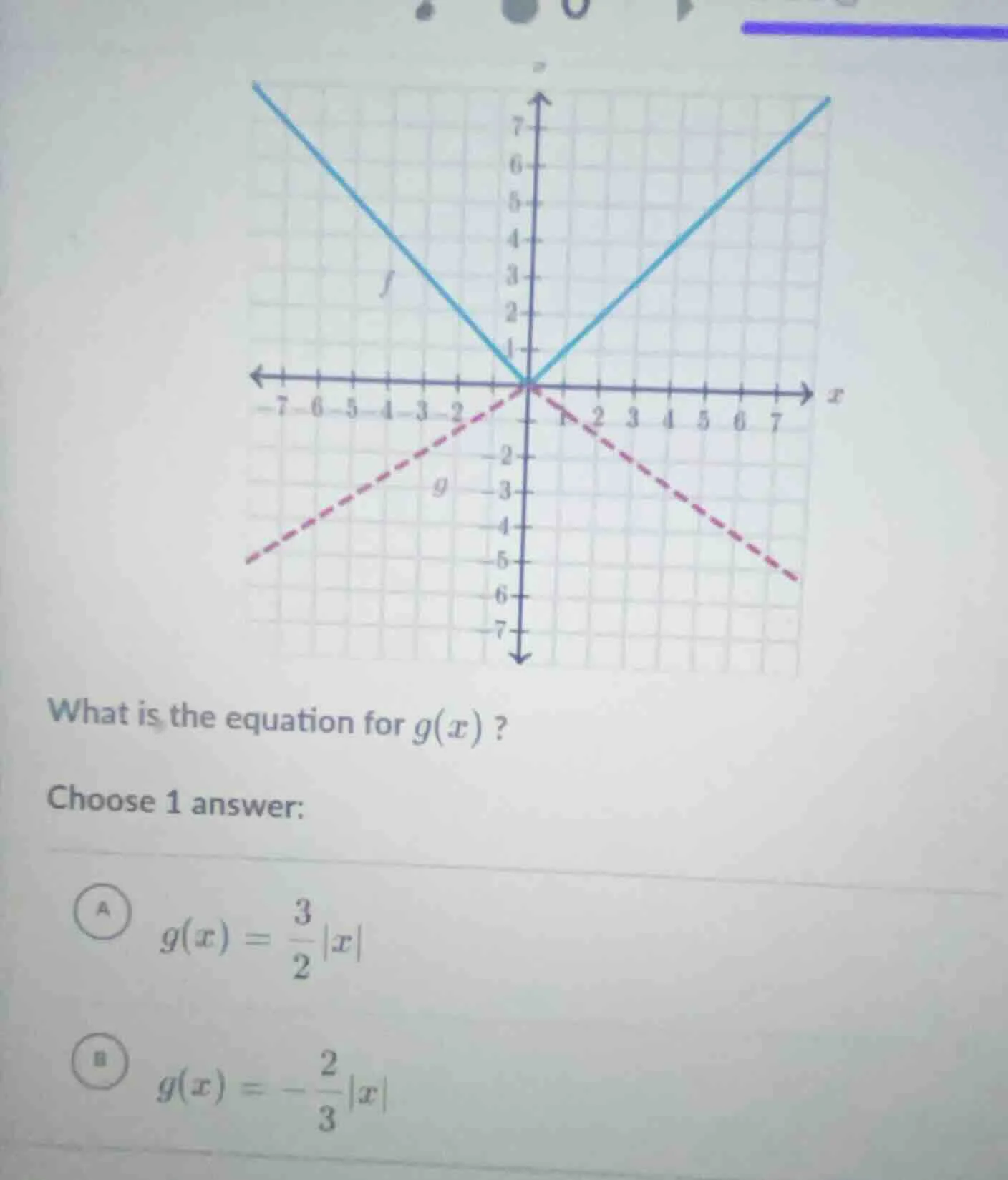 what is the equation for $g(x)$? choose 1 answer: a $g(x) = \\frac{3}{2…
