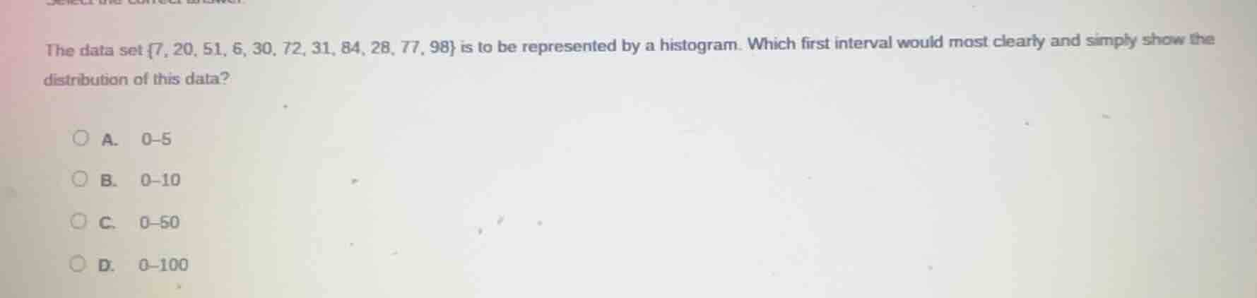the data set {7, 20, 51, 6, 30, 72, 31, 84, 28, 77, 98} is to be repres…