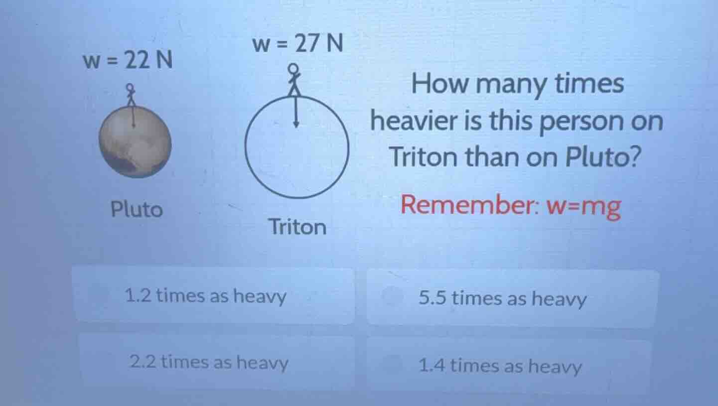 w = 22 n (pluto image) w = 27 n (triton image) how many times heavier i…