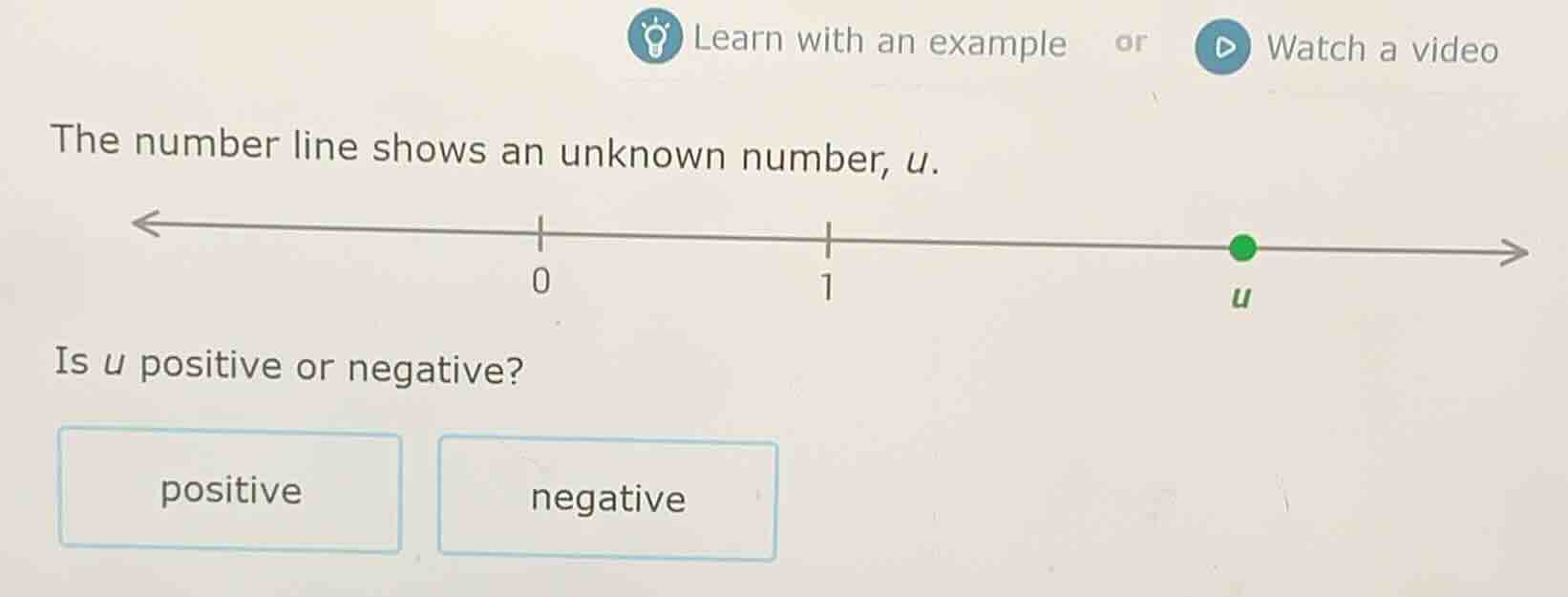 the number line shows an unknown number, u. is u positive or negative? …