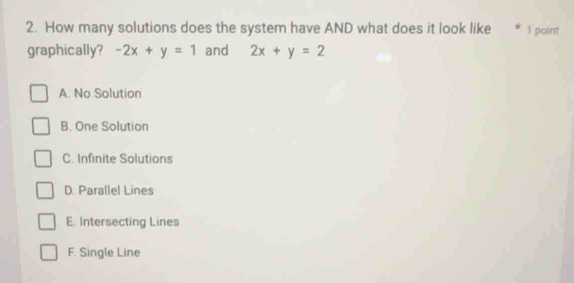 2. how many solutions does the system have and what does it look like g…