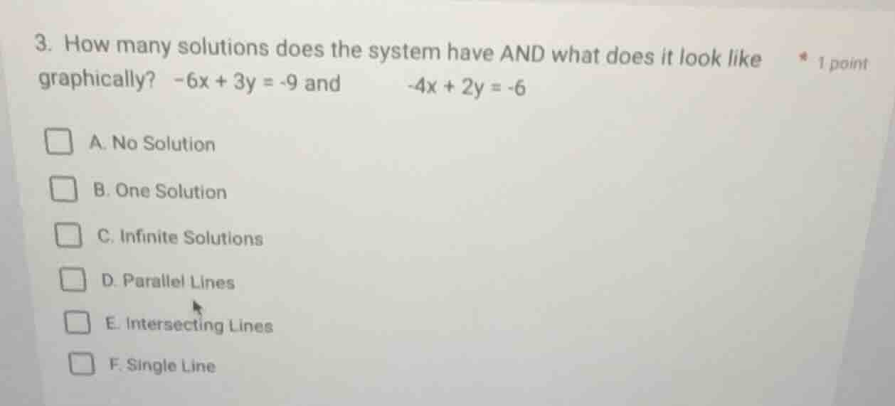 3. how many solutions does the system have and what does it look like g…