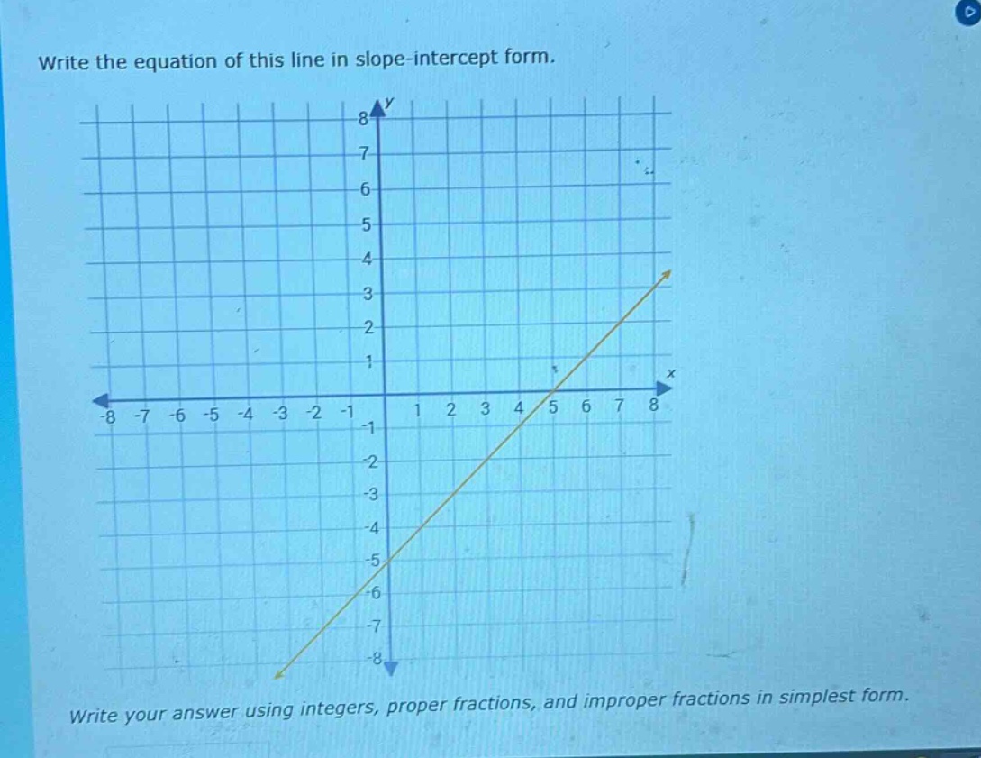 write the equation of this line in slope - intercept form. (there is a …