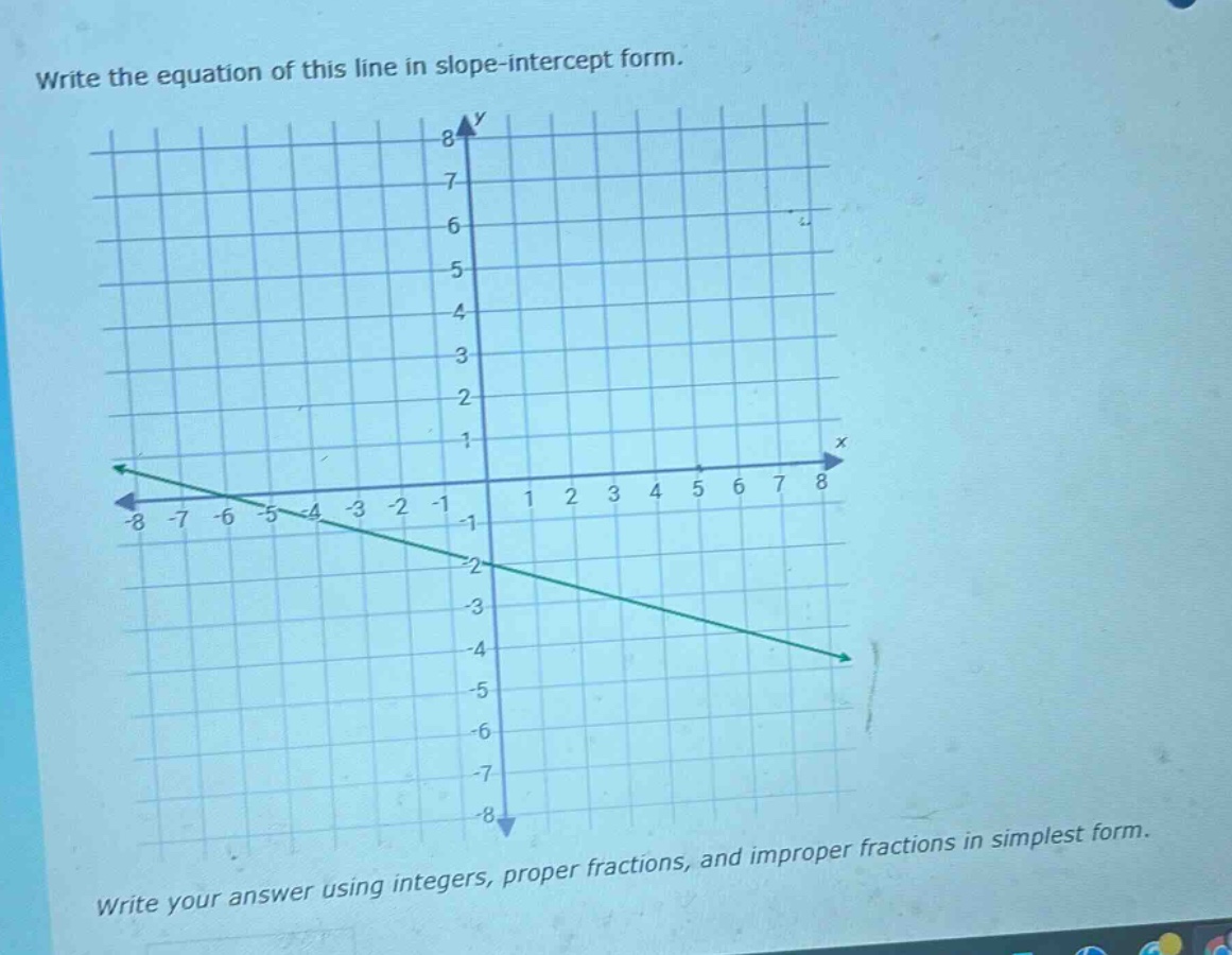 write the equation of this line in slope-intercept form. write your ans…