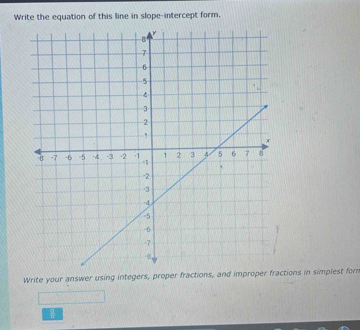 write the equation of this line in slope-intercept form. write your ans…