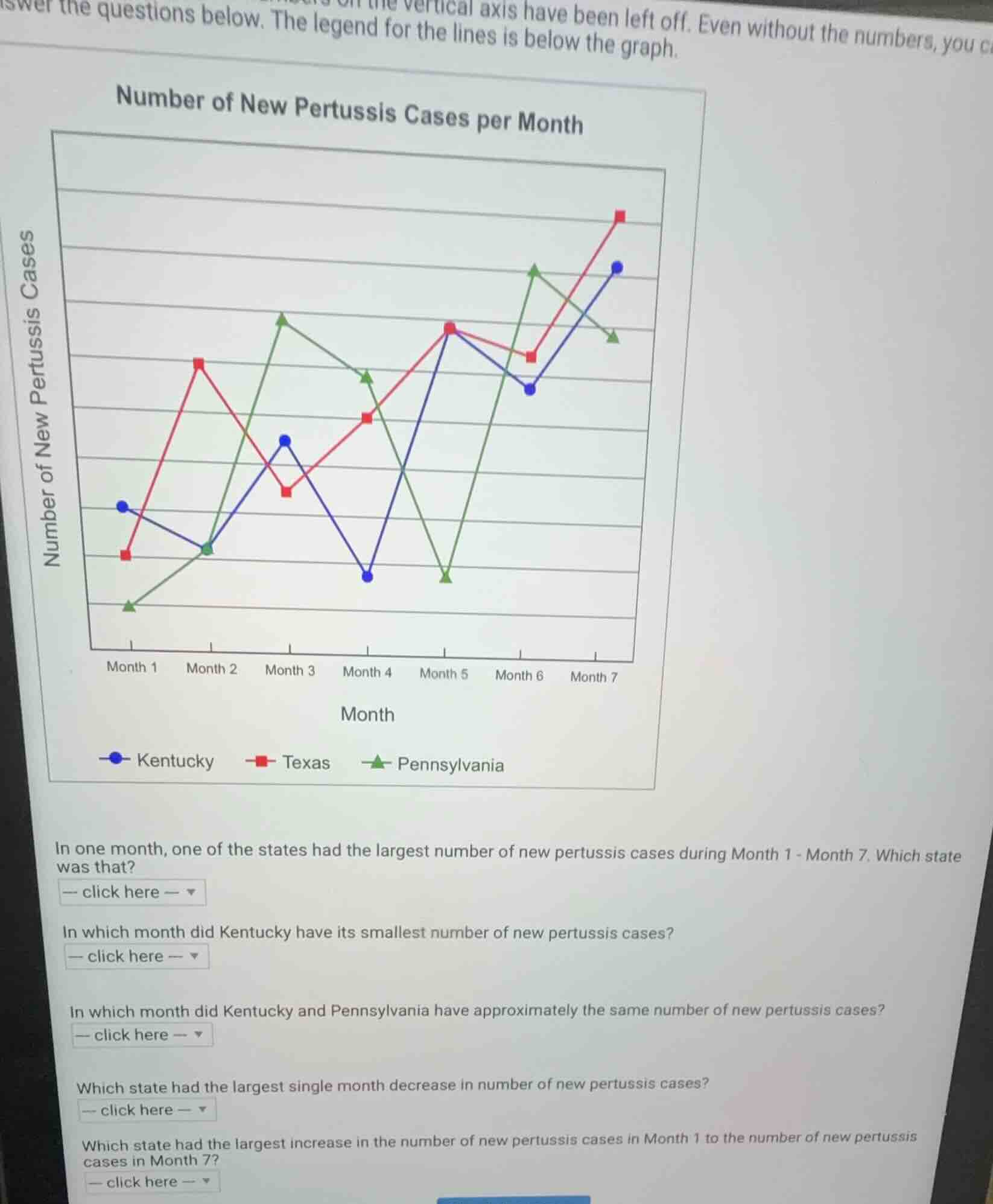 answer the questions below. the legend for the lines is below the graph…