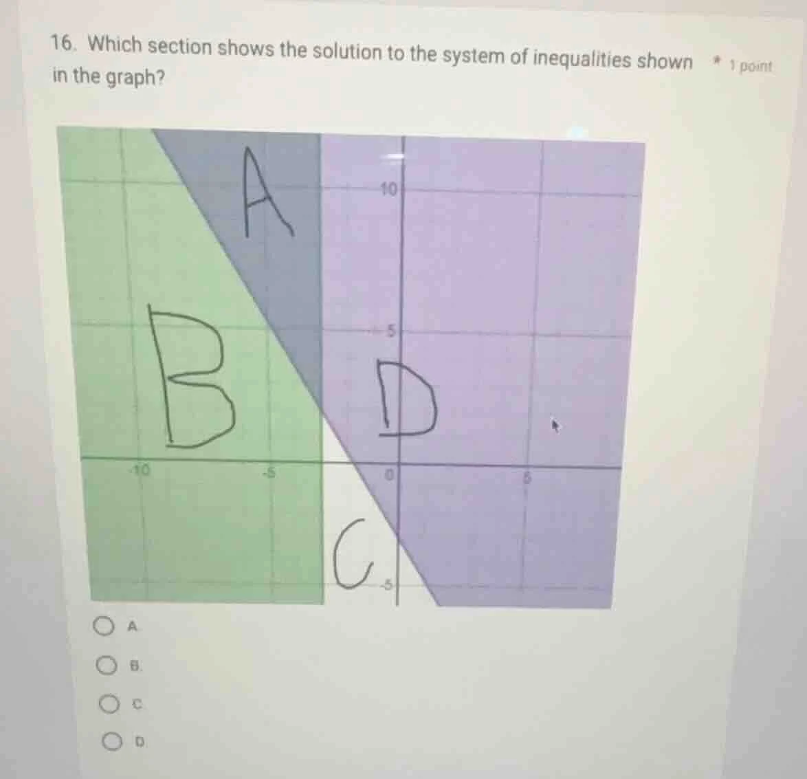 16. which section shows the solution to the system of inequalities show…