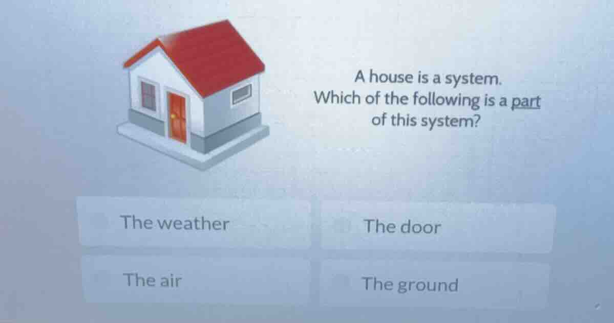 a house is a system. which of the following is a part of this system? t…