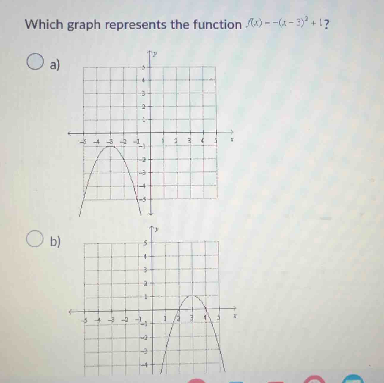 which graph represents the function $f(x) = -(x - 3)^2 + 1$? a) graph w…