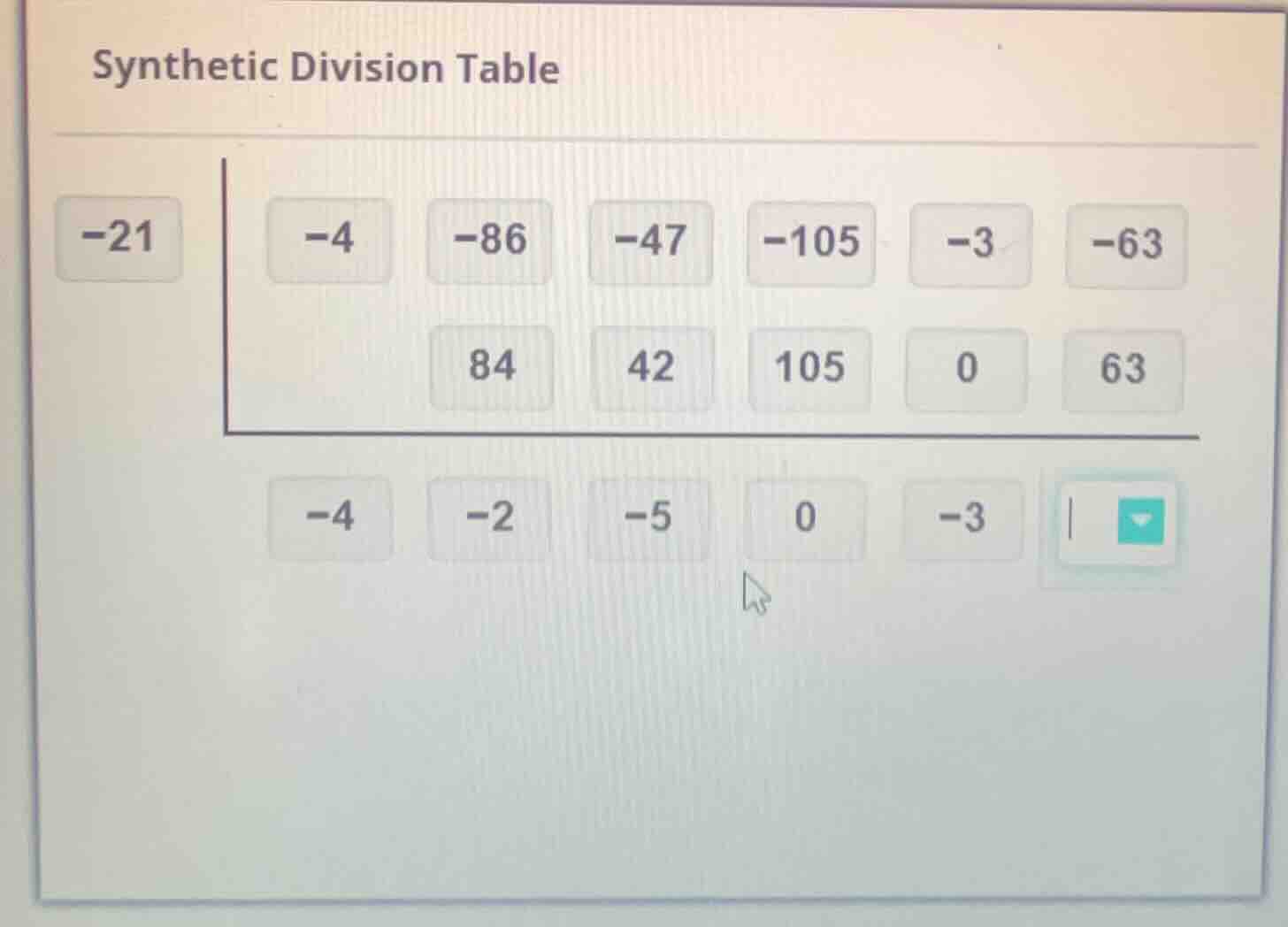 synthetic division table -21 | -4 -86 -47 -105 -3 -63 84 42 105 0 63 -4…
