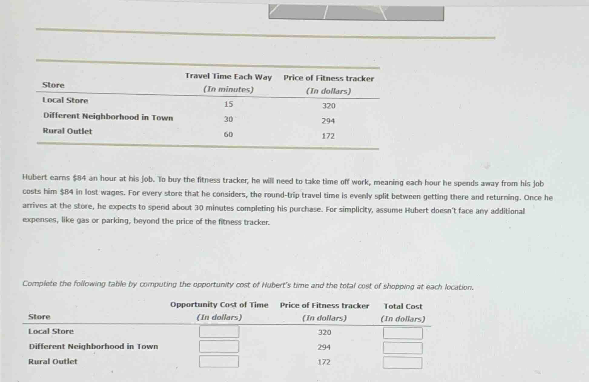 travel time each way price of fitness tracker store (in minutes) (in do…