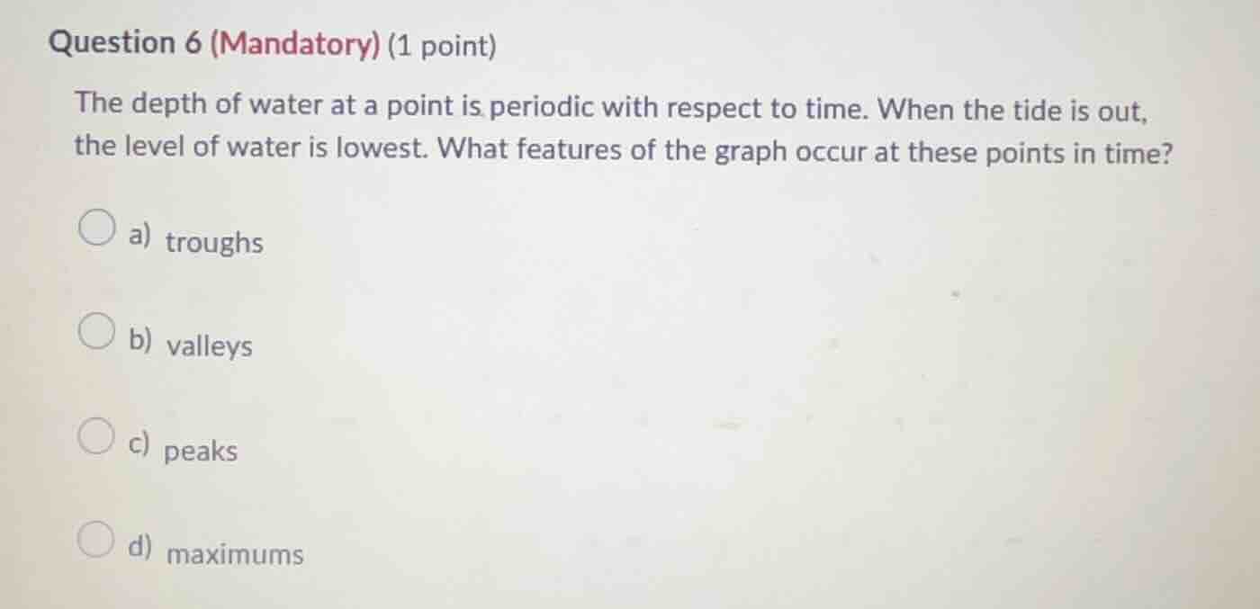 question 6 (mandatory) (1 point) the depth of water at a point is perio…
