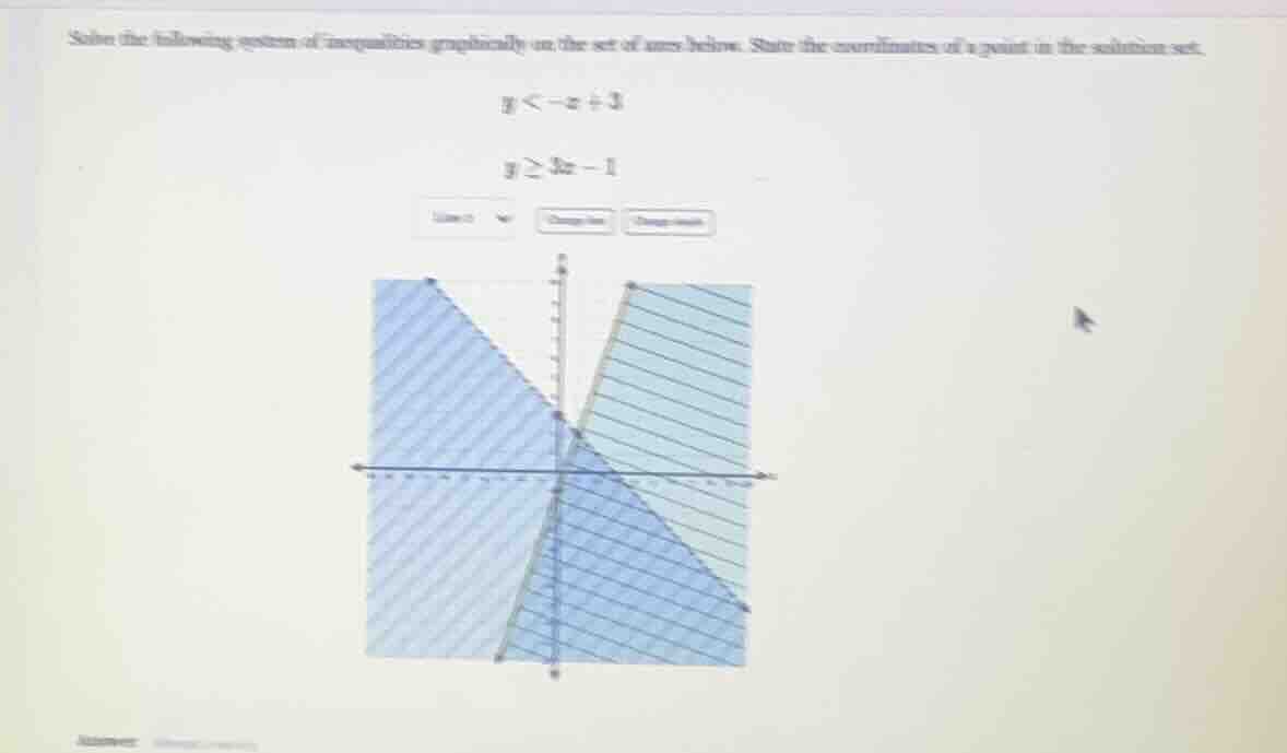solve the following system of inequalities graphically on the set of ax…