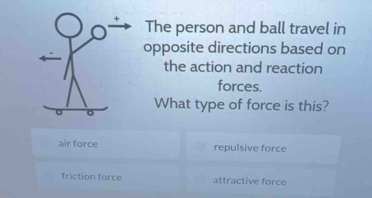 the person and ball travel in opposite directions based on the action a…