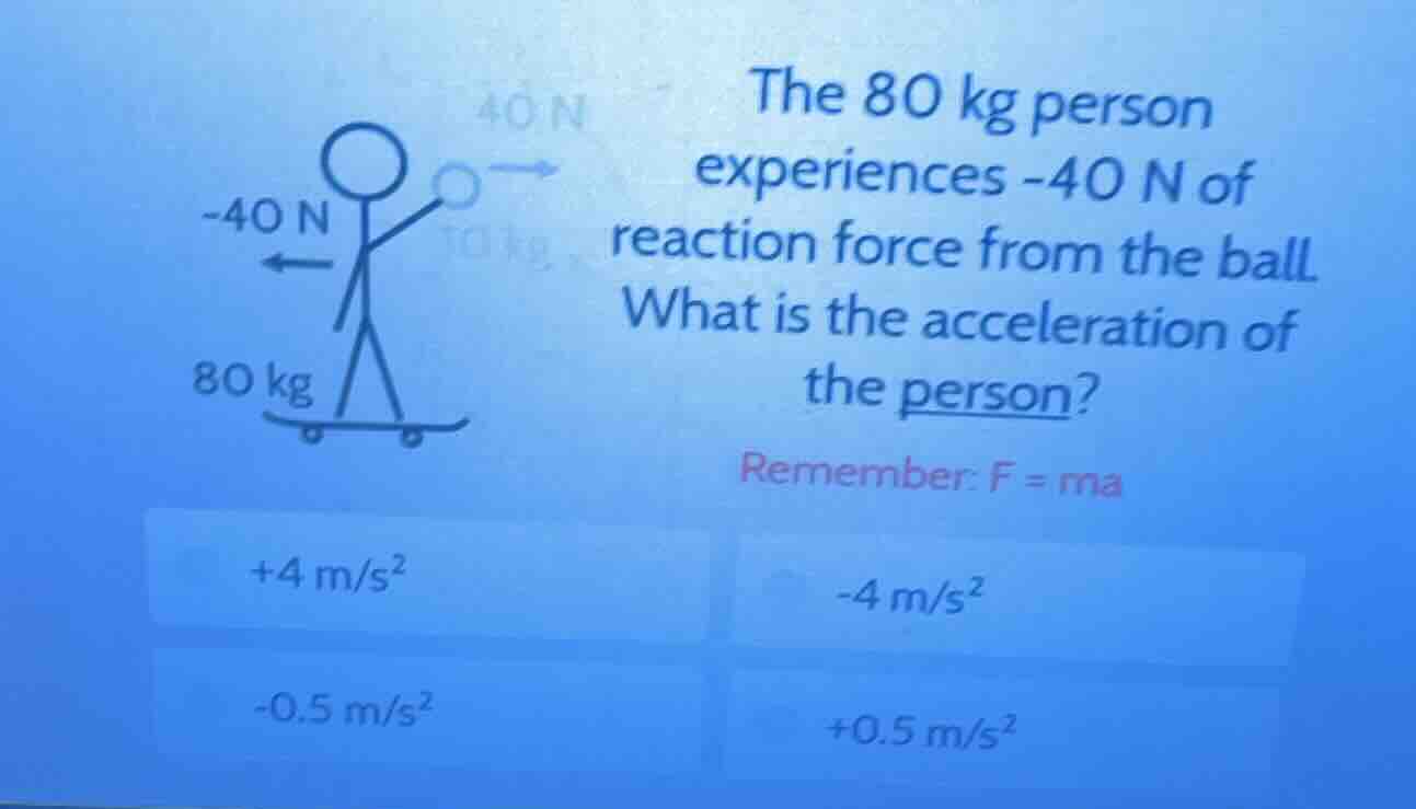 the 80 kg person experiences -40 n of reaction force from the ball. wha…