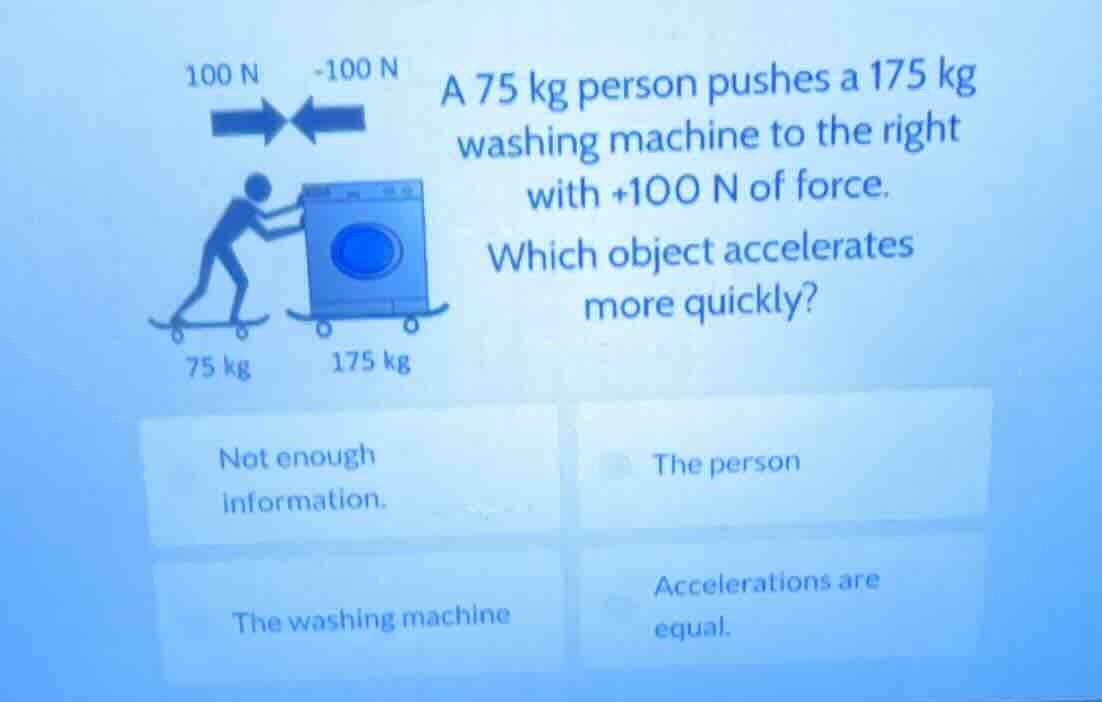 100 n -100 n a 75 kg person pushes a 175 kg washing machine to the righ…