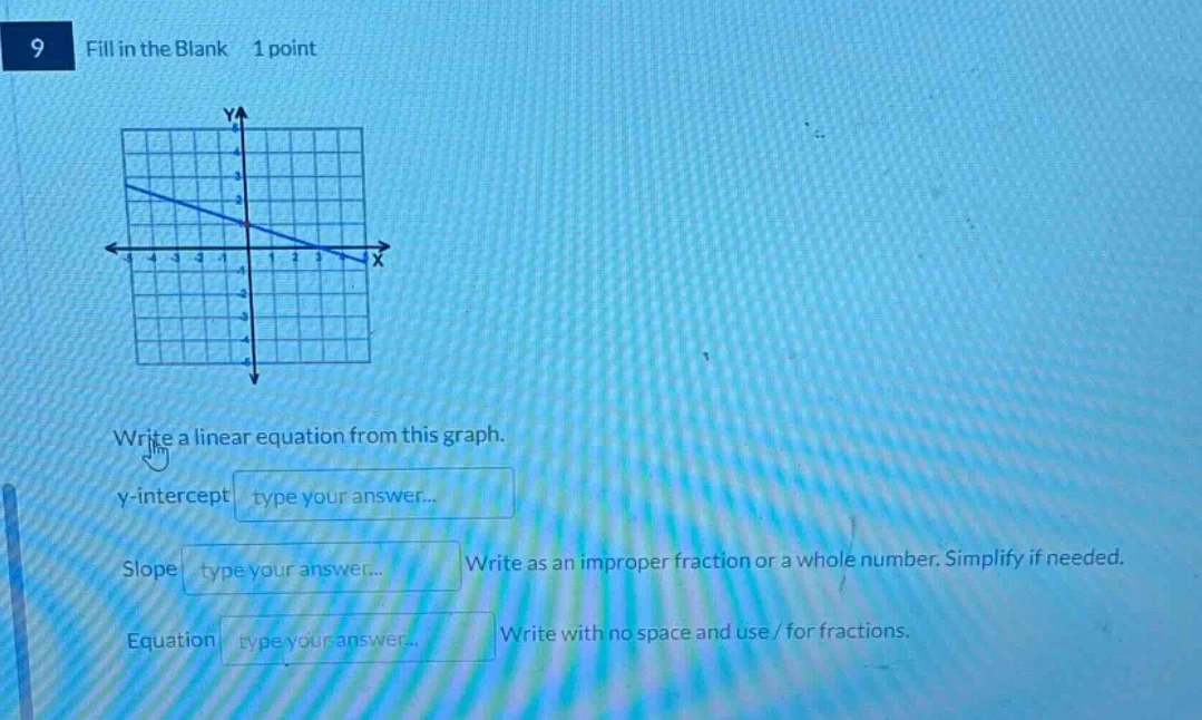 9 fill in the blank 1 point graph of a line on a coordinate plane write…