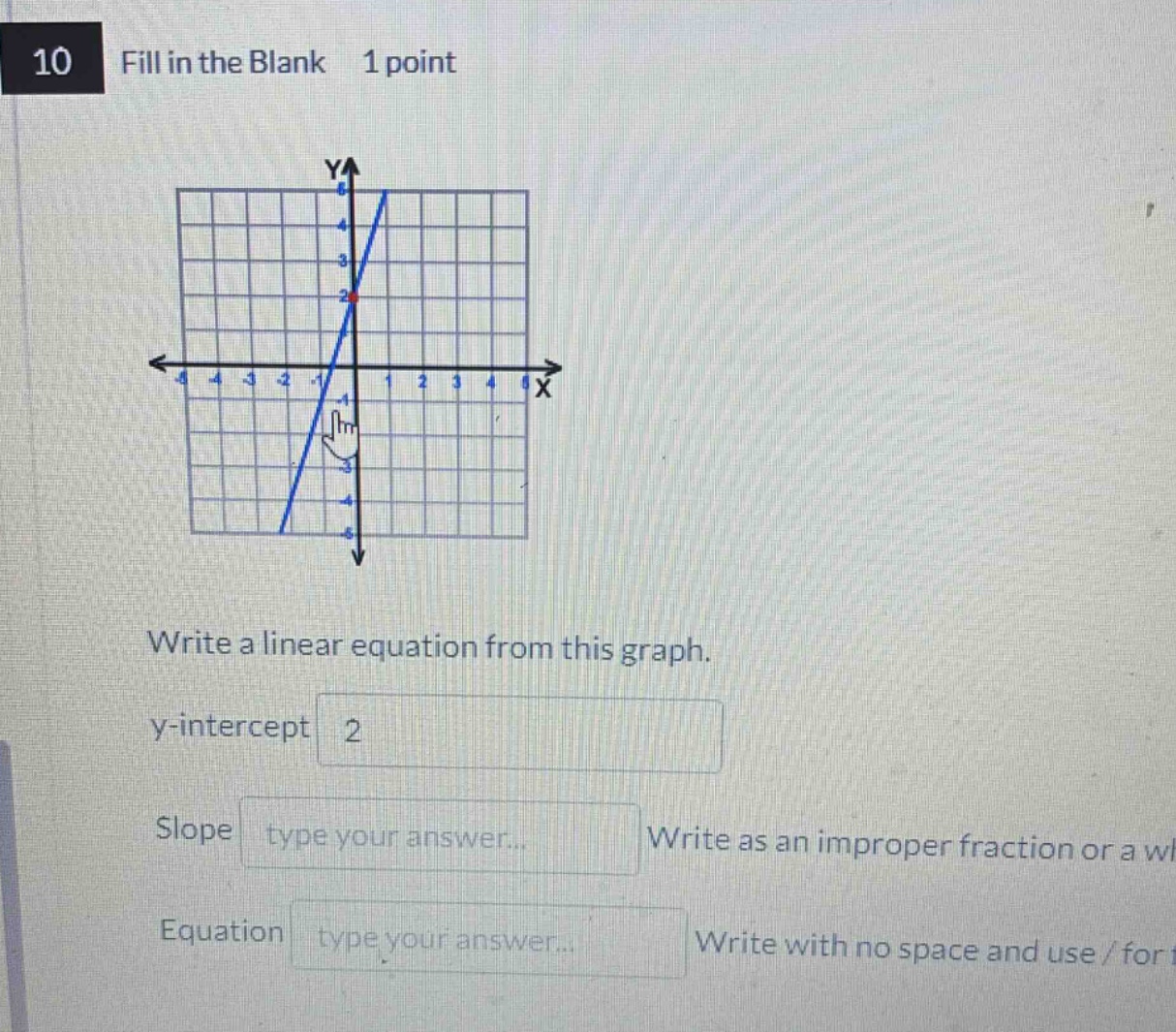10 fill in the blank 1 point write a linear equation from this graph. y…