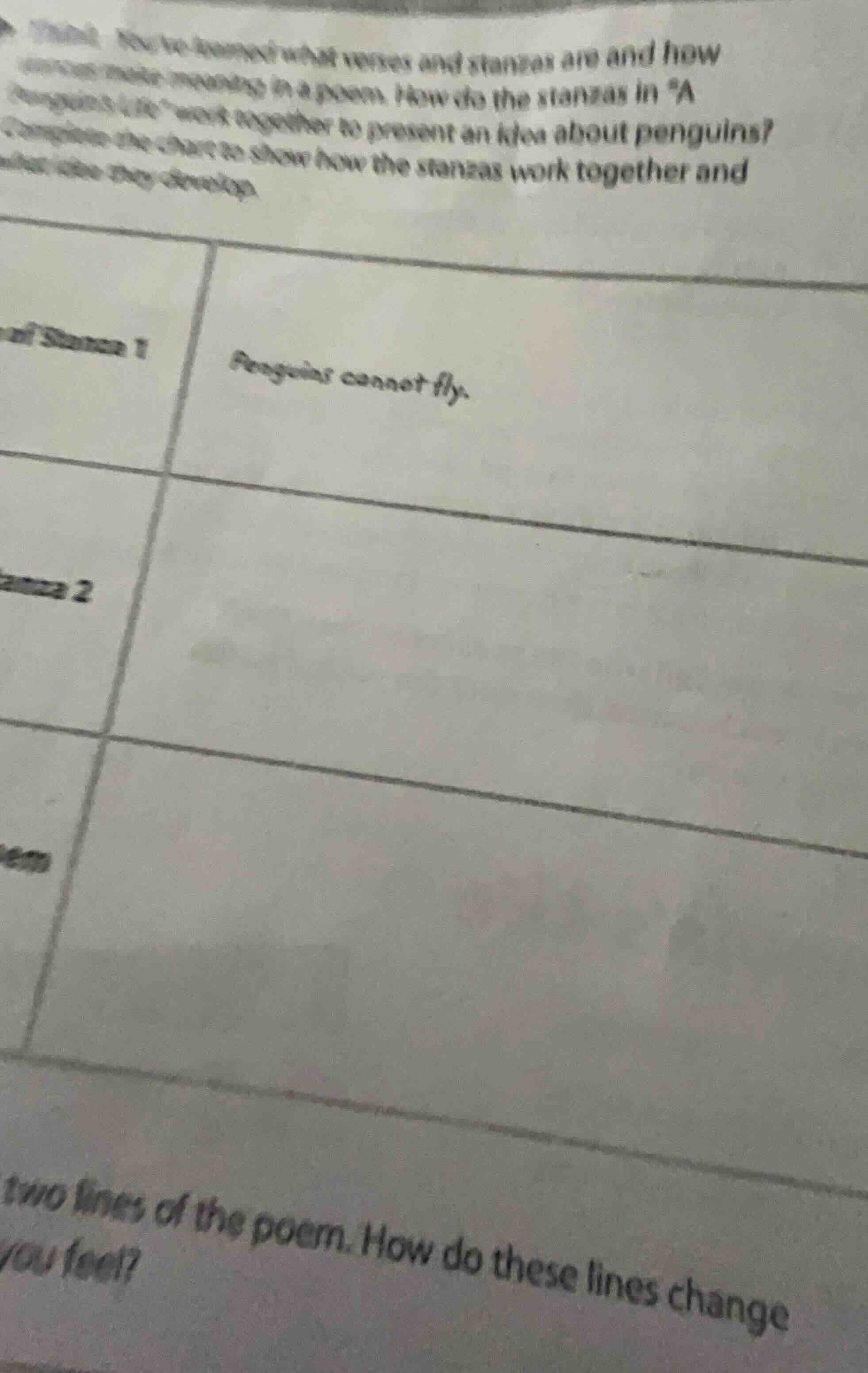 think: we to learn what verses and stanzas are and how verses make mean…