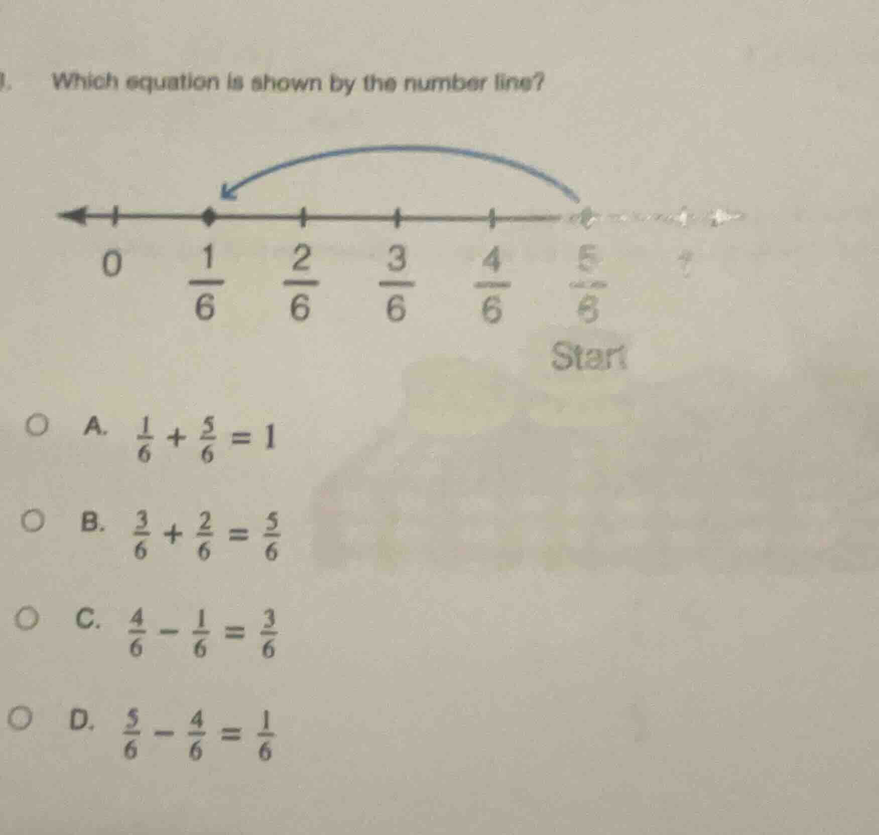 which equation is shown by the number line? options: a. $\frac{1}{6} + …