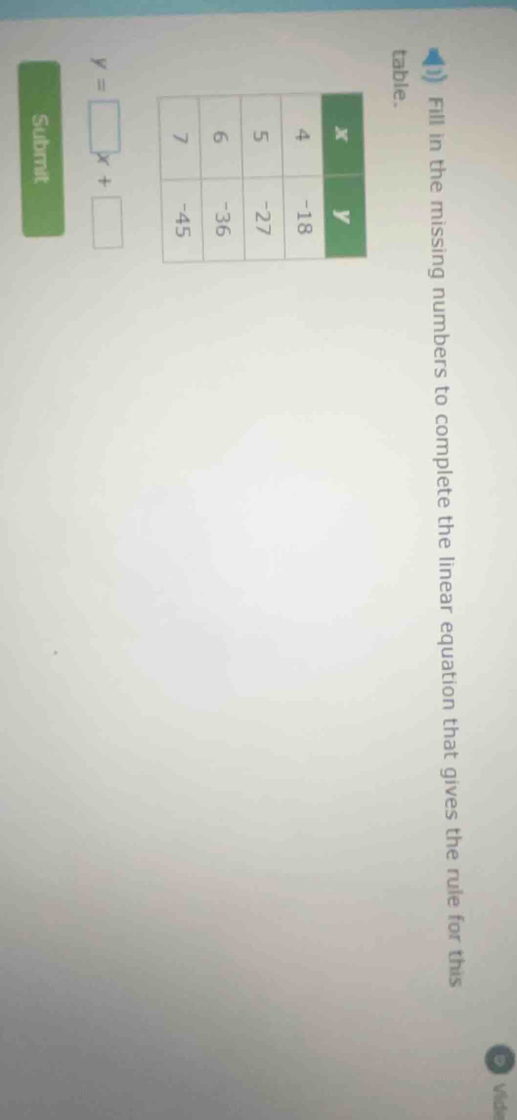 fill in the missing numbers to complete the linear equation that gives …