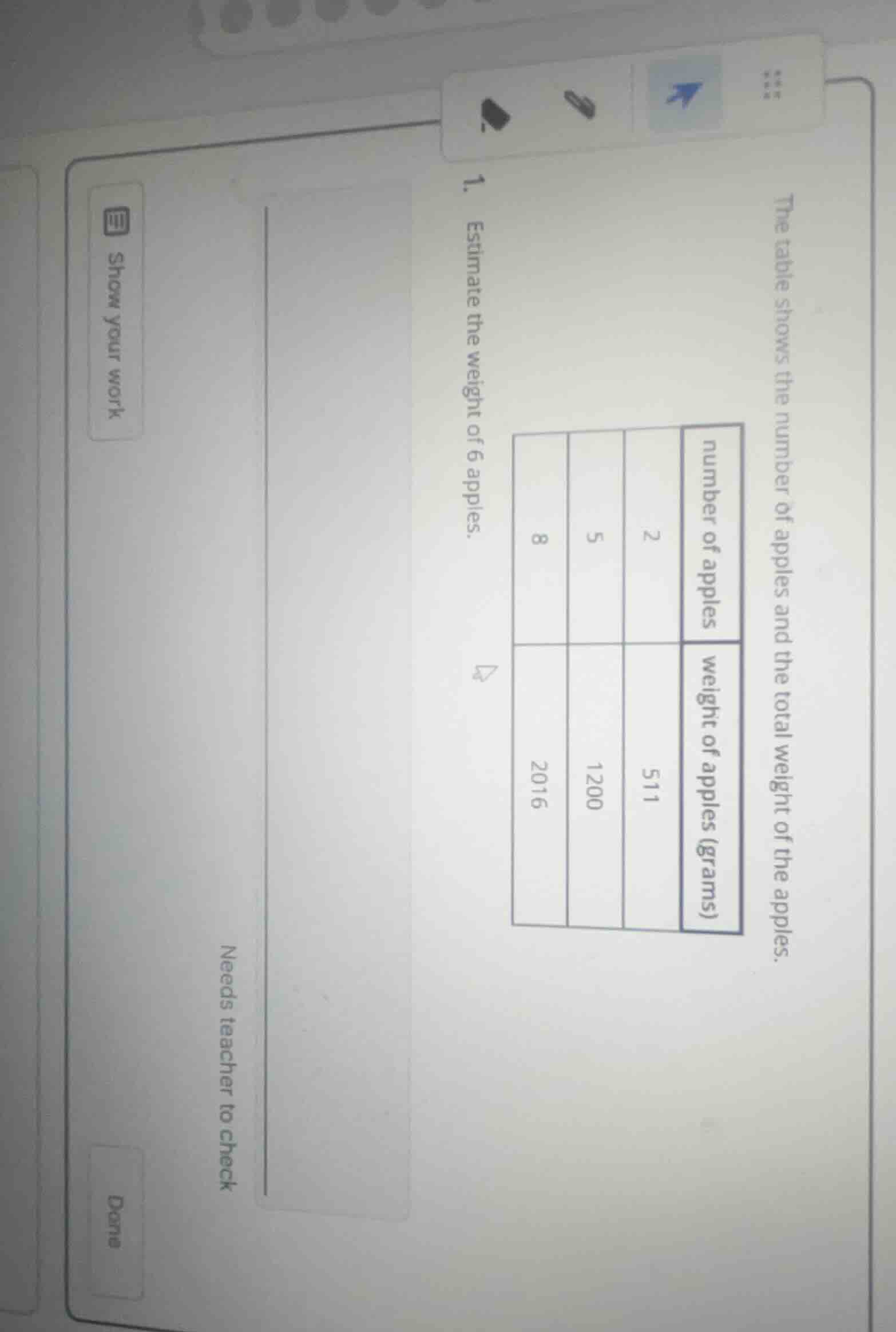 the table shows the number of apples and the total weight of the apples…