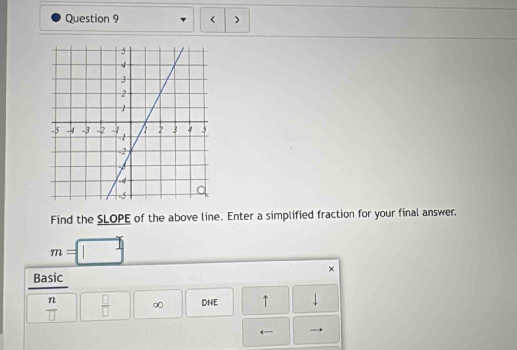 question 9 find the slope of the above line. enter a simplified fractio…