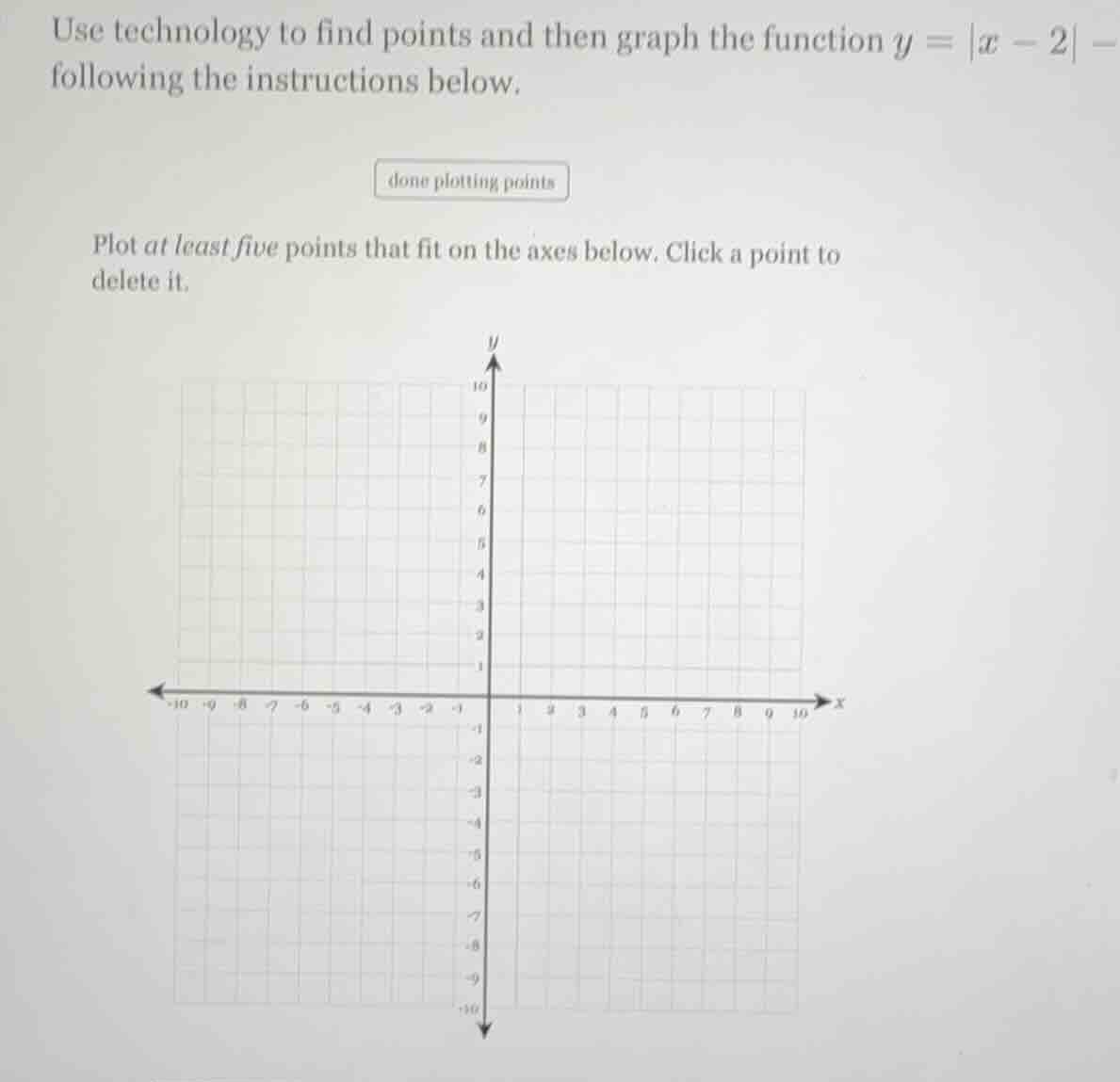use technology to find points and then graph the function $y = |x - 2| …
