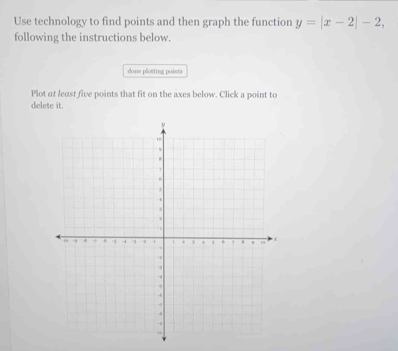 use technology to find points and then graph the function $y = |x - 2| …