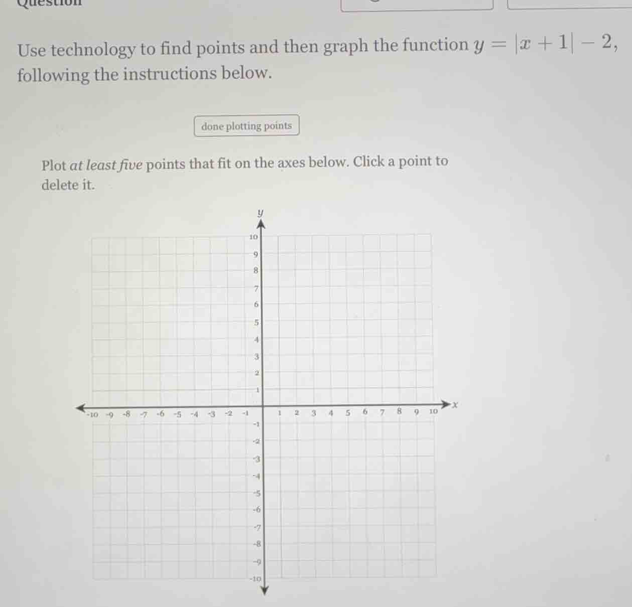 use technology to find points and then graph the function $y = |x + 1| …