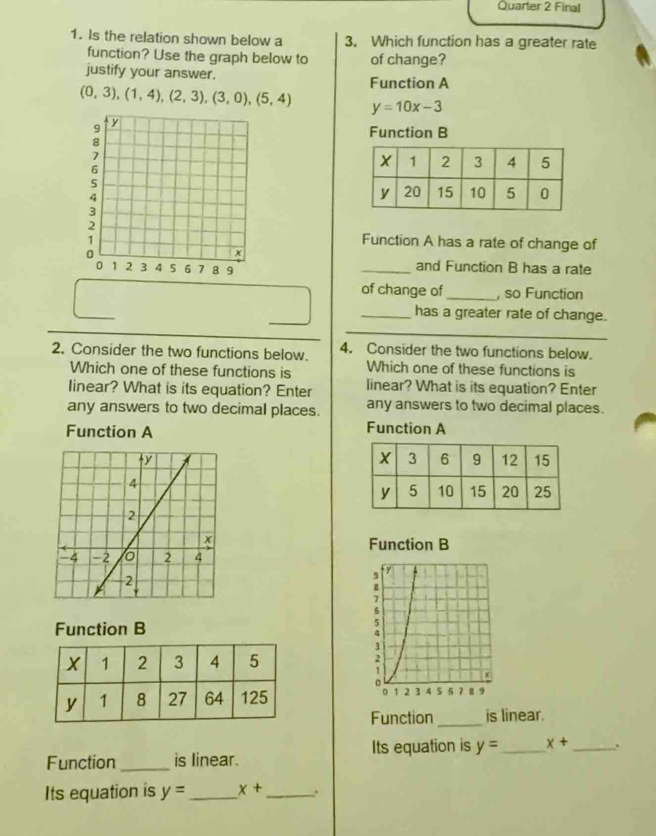 quarter 2 final 1. is the relation shown below a function? use the grap…