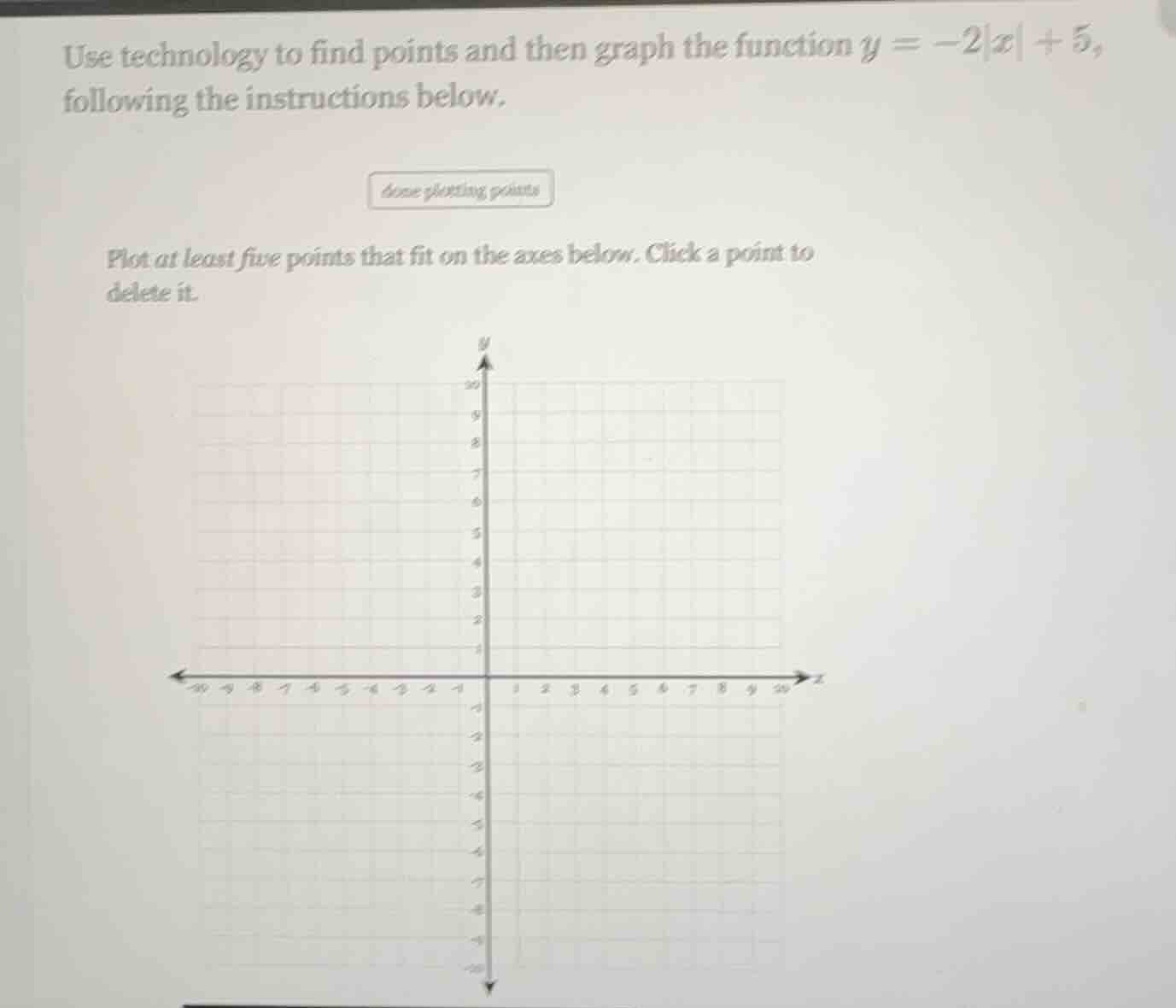 use technology to find points and then graph the function $y = -2|x| + …