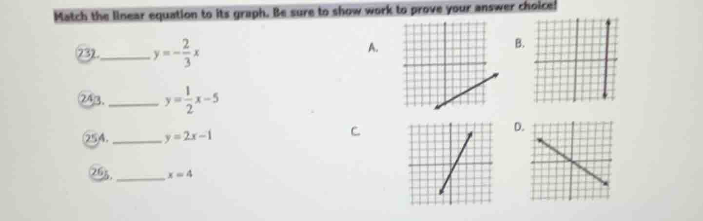 match the linear equation to its graph. be sure to show work to prove y…